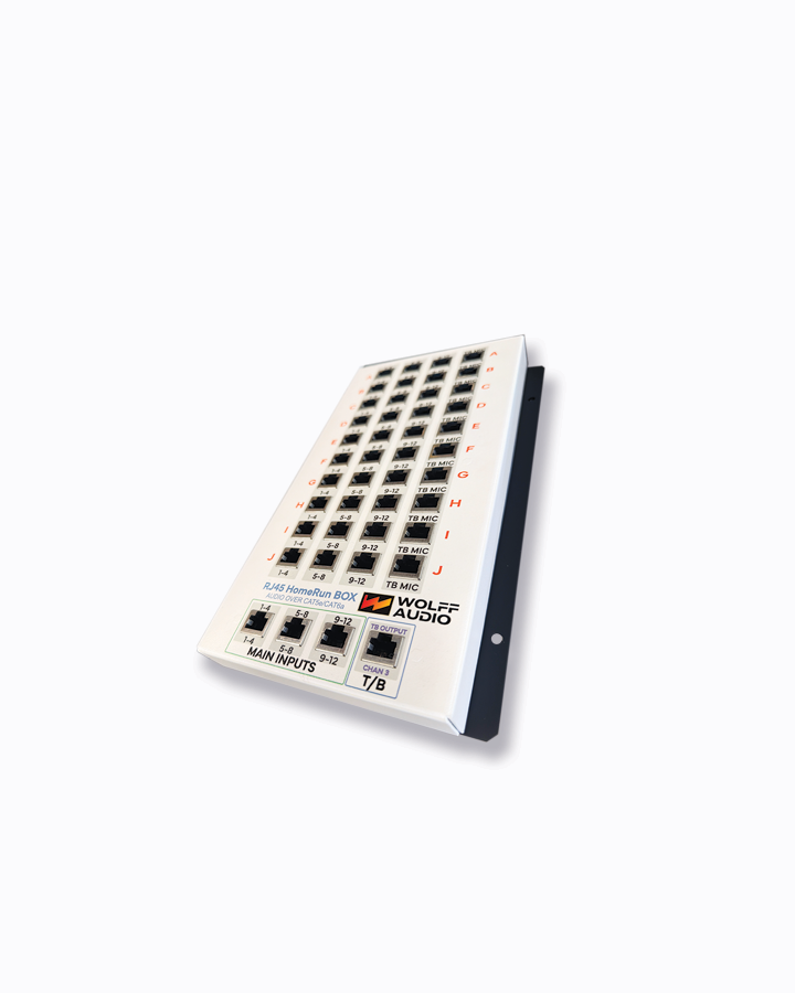 Wolff Audio MeMore RJ45 HomeRun