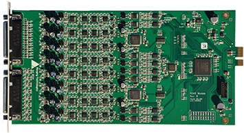Merging Technologies Horus / Hapi ADA8S Module
