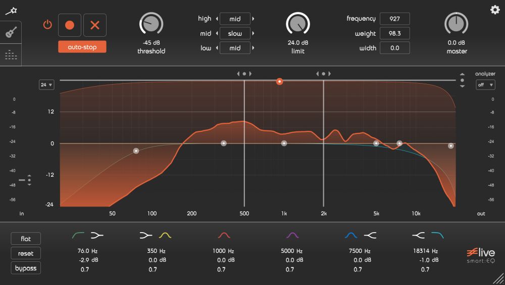 Sonible smart:EQ live (download)