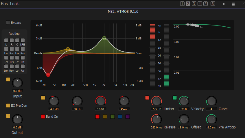 Merging Technologies Pyramix 15 Premium Pack Merging Technologies Pyramix 15 Premium Pack