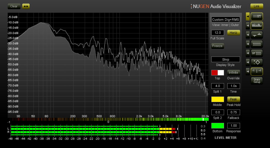 Nugen Audio Post Pack