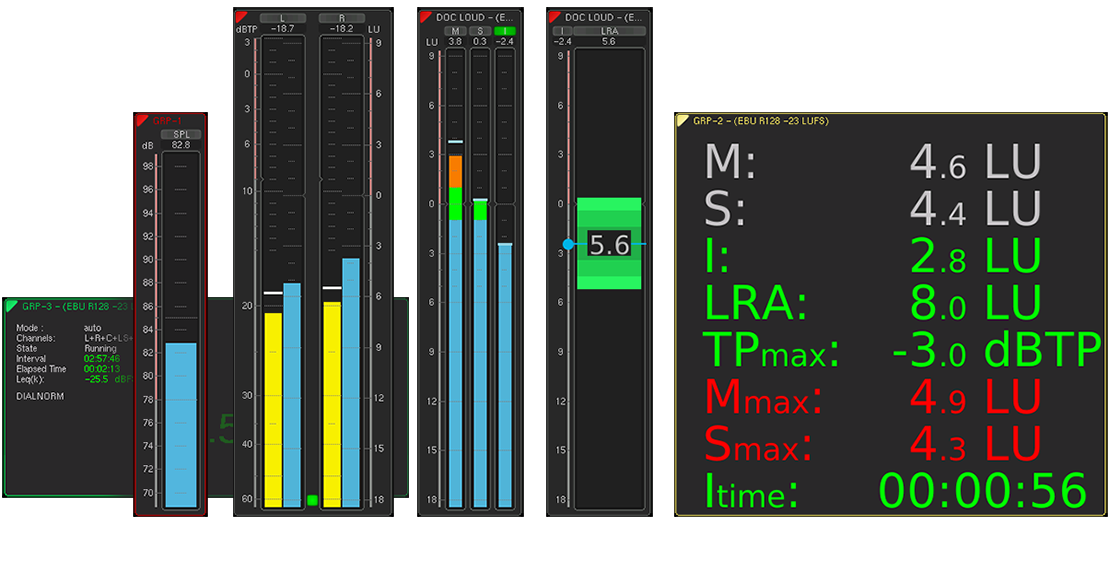 RTW Loudness & SPL (for TM Series)