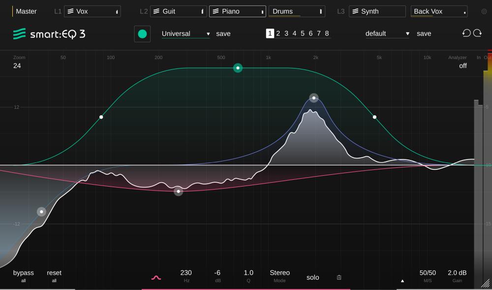 Sonible smart:EQ 4 (download)