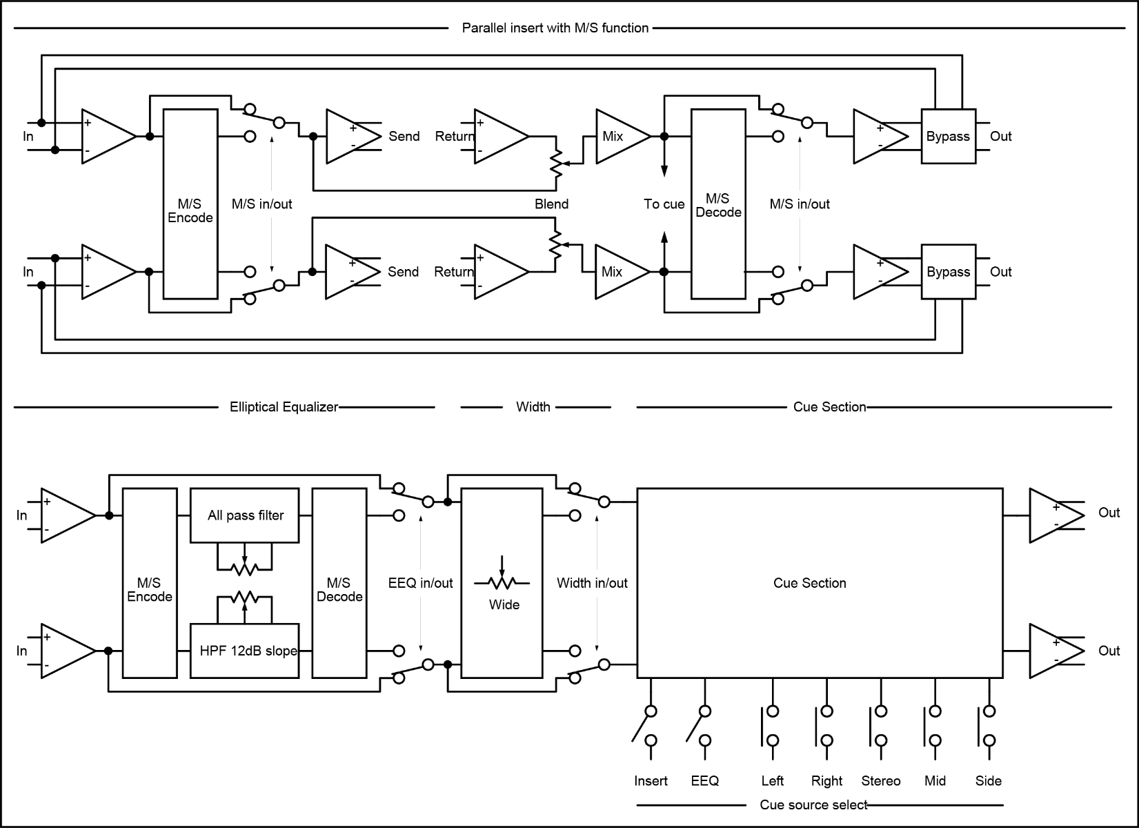 TK Audio M/S Station