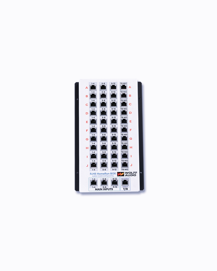Wolff Audio MeMore RJ45 HomeRun