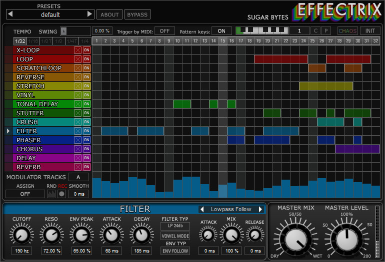 Sugar Bytes Effectrix